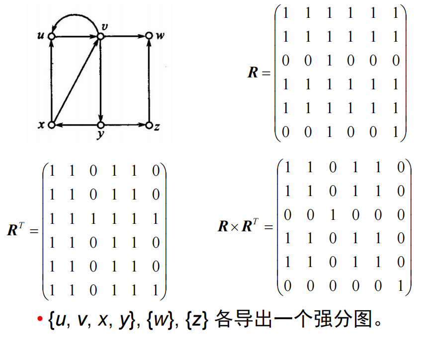 Pasted image 20241114164759.png